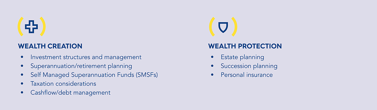 Wealth protection with background